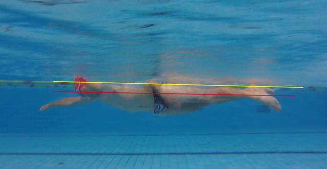 position horizontale natation ligne d'eau